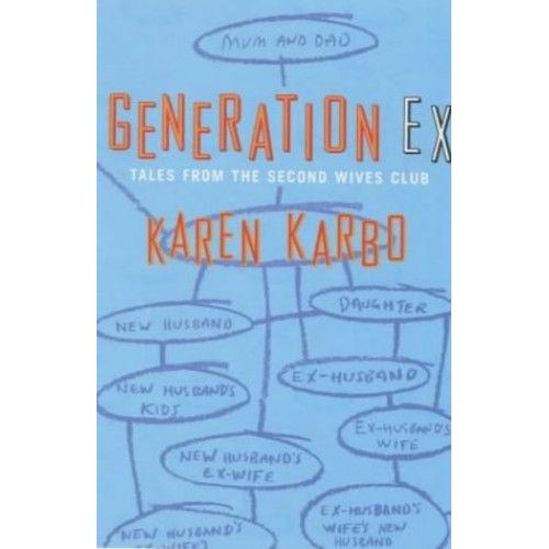 Generation Ex