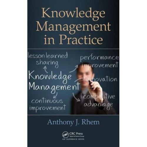 Knowledge Management In Practice