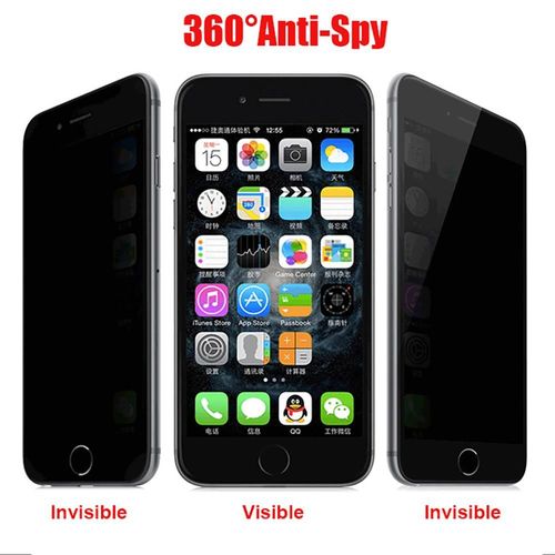 Film Protection Ecran Privacy 360 Privé Pour Iphone Screenguard, Smartphone: Apple Iphone 6/6s
