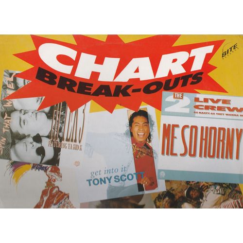 Chart Break-Outs