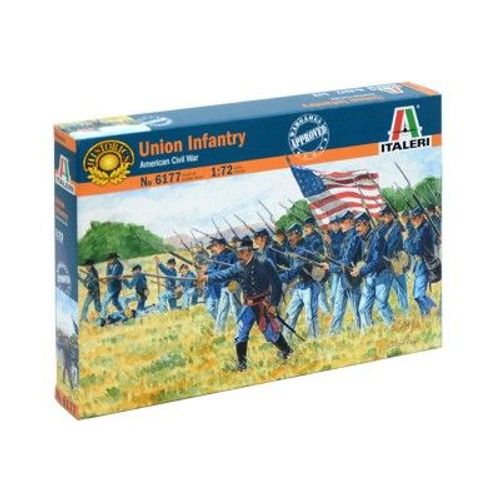 Figurines Militaires : Infanterie De L'union (Guerre De Sécession)