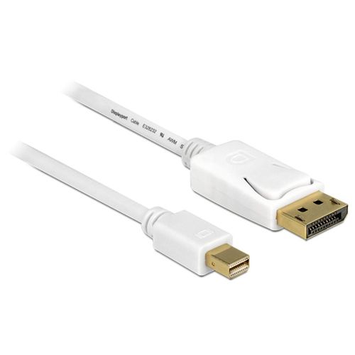 Delock Cable mini Displayport male < Displayport male 1m, black