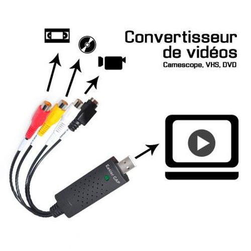 Adaptateur Convertisseur Carte D'acquisition Vidéo Audio USB VHS ...