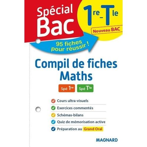 Maths Spé 1re-Spé Tle - Compil De Fiches