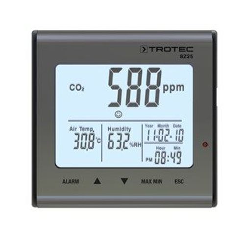 Indicateur de CO2 BZ25