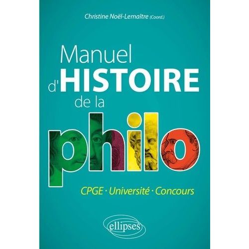 Manuel D'histoire De La Philo - De L'antiquité Au Xxie Siècle