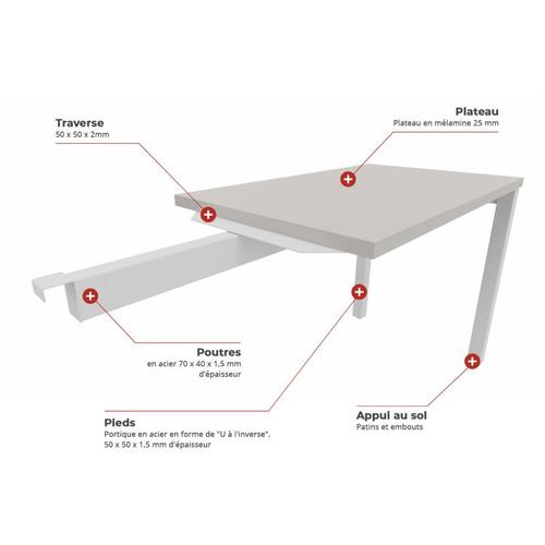 Retour Pour Bureau Droit Fixe Professionnel Lazare Blanc Polaire, Gris, Érable, Hêtre, Chêne, Chêne Hera, Chêne Amazone Et Noyer