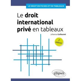 Le Droit International Privé En Tableaux