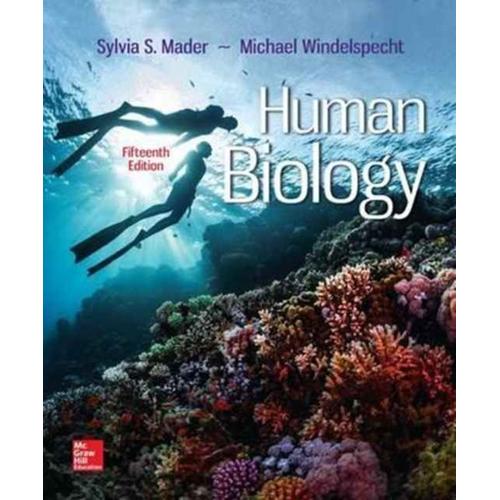 Human Biology