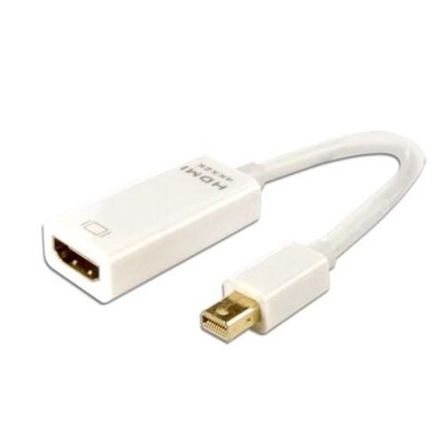 ConnectLand - Adaptateur vidéo - Mini DisplayPort mâle pour HDMI femelle - support 4K