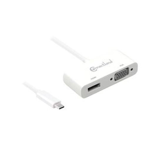 ADAPTATEUR USB TYPE-C VERS HDMI , VGA Version BOX Connectland