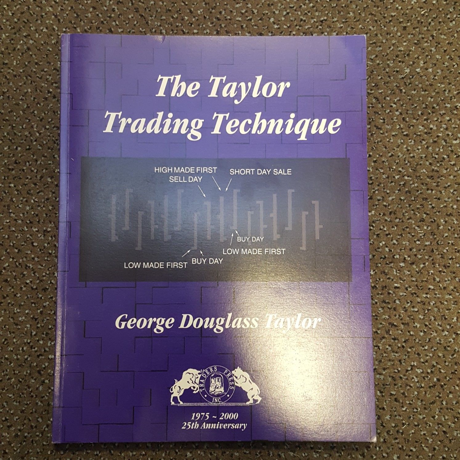 The Taylor Trading Technique