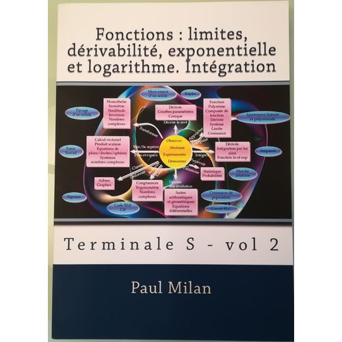 Fonctions : Limites, Dérivabilité, Exponentielle Et Logarithme