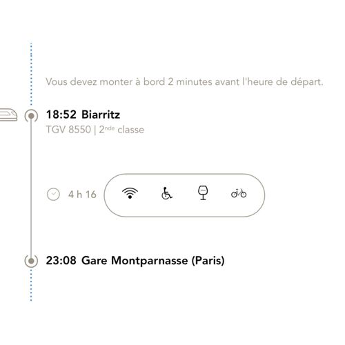 Billet De Train Biarritz-Paris