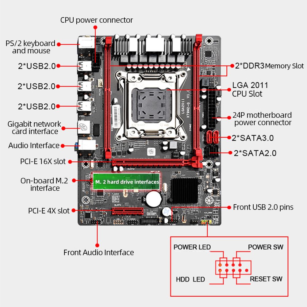 Carte Mre D'ordinateur X79m2-q 64 Go Atx Lincome 2011 Pc Ca... - 2