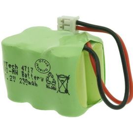 Batterie pour SPORTDOG SPORTHUNTER SD-800 - Garantie 1 an