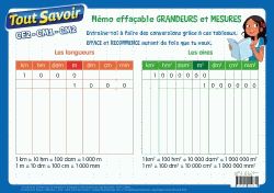 Memo effaçable grandeurs et mesures CE2-CM1-CM2 - Cdiscount Librairie