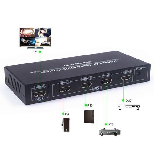 HDMI 4x1 Quad multi-viewer écran Splitter avec Seamless Switcher IR Contrôle Opéré avec la Télécommande