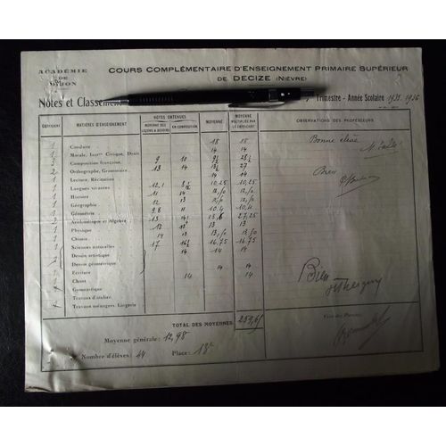 Académie De Dijon Cours Complémentaires D'enseignement Primaire Supérieur De Decize (Nièvre) Notes Et Classement De L'élève 1935/1936