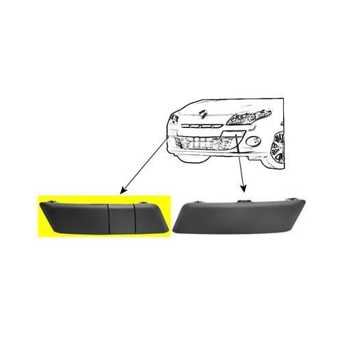 Profile Pare-Choc Droit <12 Pour Renault Megane