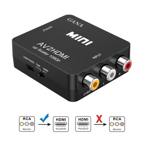 Adaptateur RCA vers HDMI, Adaptateur video Mini AV vers HDMI compatible 1080P