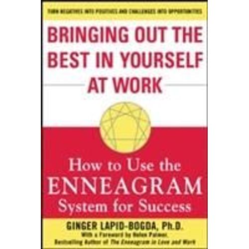 Bringing Out The Best In Yourself At Work