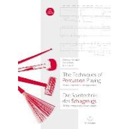 The Techniques Of Percussion Playing / Die Spieltechnik Des Schlagzeugs