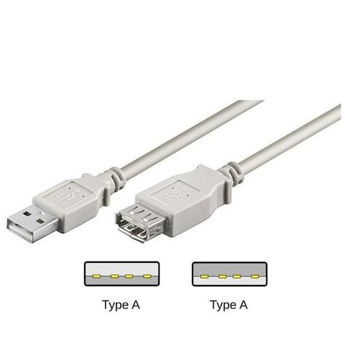 Rallonge USB 2.0 Hi-speed 5M - Gris