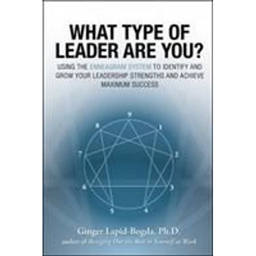What Type Of Leader Are You?
