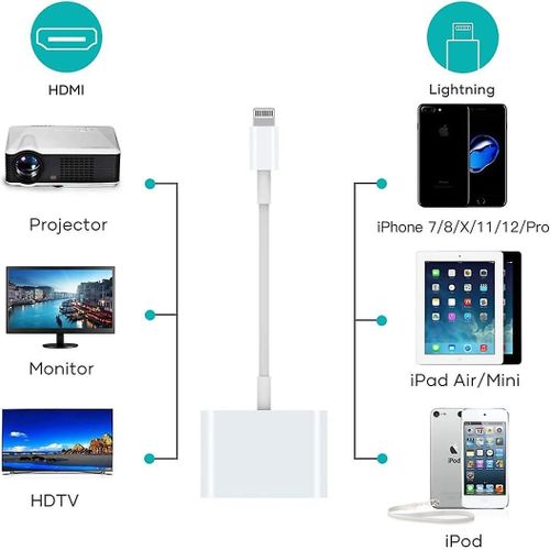 Adaptateur HDMI pour iPhone Adaptateur AV numérique Lightning 1080p -