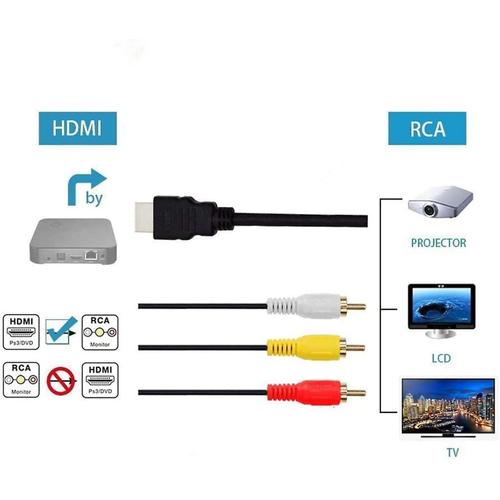 Câble TV HDMI vers RCA - Câble AV HDMI mâle vers 3 RCA mâle - Convertisseur de composants audio vidéo -