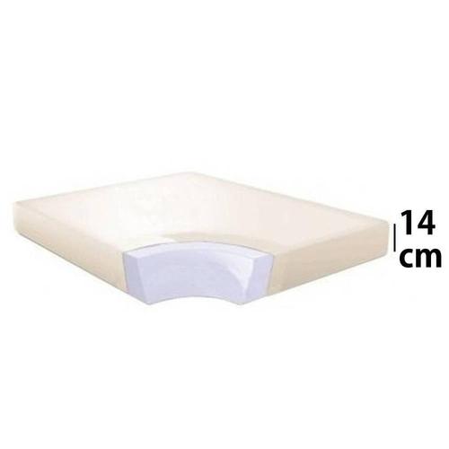 Matelas Épaisseur 14cm Pour Canapé Convertible Ouverture Rapido , Couchage 160*197 Cm