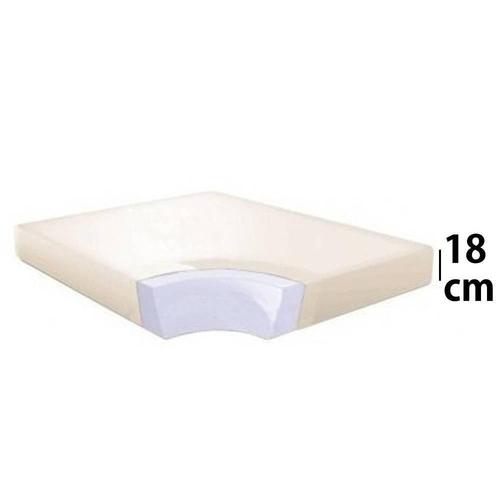 Matelas Épaisseur 18 Cm Pour Canapé Convertible Ouverture Rapido , Couchage 140*197cm