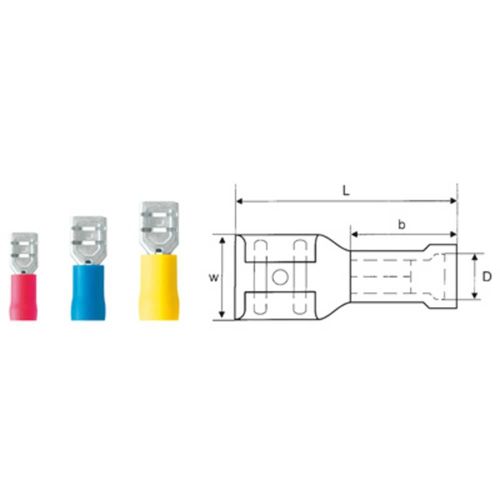 Cosse clip 6.3 mm x 0.8 mm Weidmüller LIF 2,5F638 R 9200560000 1.50 mm² 2.50 mm² partiellement isolé bleu 100 pc(s)