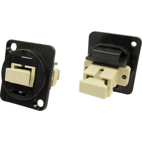 Adaptateur SC Simplex femelle vers SC Simplex mâle Cliff CP30216 1 pc(s)