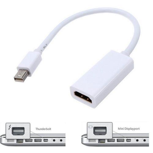 Câble Adaptateur Connexion Mini Displayport Vers Hdmi Pour Apple Mac -  Macbook - Pro - Air 2M - Cdiscount Informatique