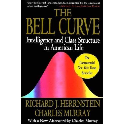 The Bell Curve