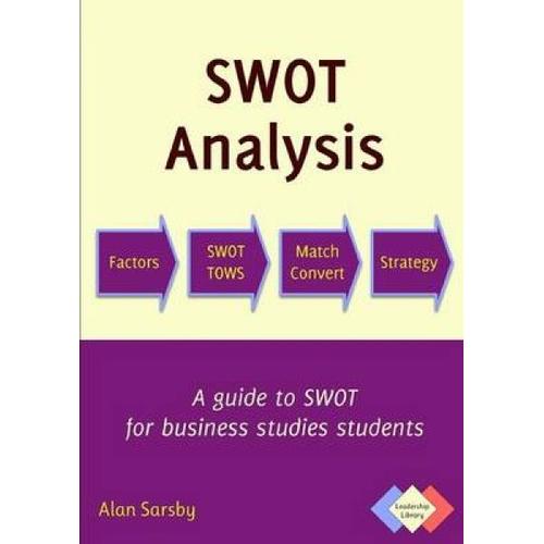 Swot Analysis