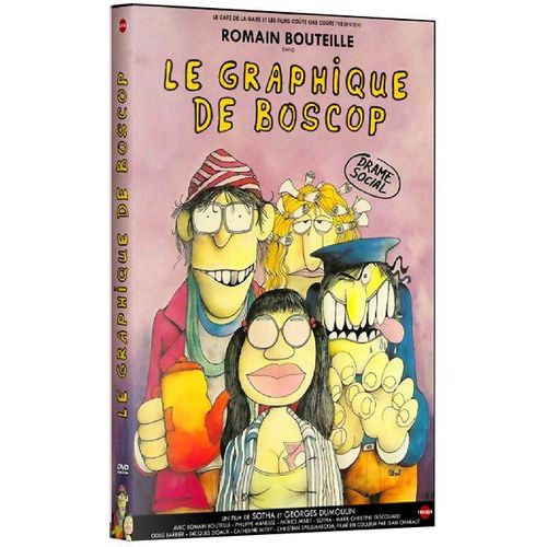 Le Graphique De Boscop