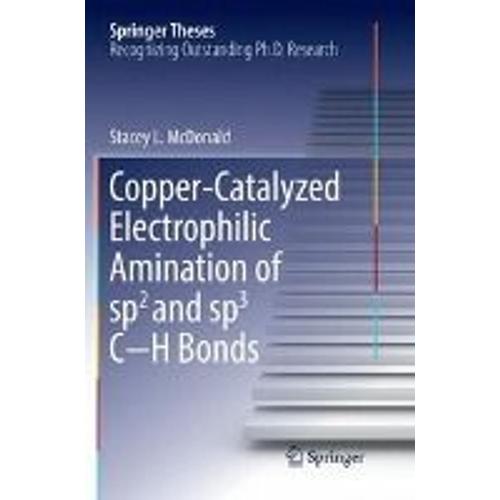 Copper-Catalyzed Electrophilic Amination Of Sp2 And Sp3 C¿H Bonds