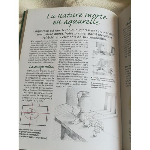 Cours De Dessin Et Peinture - Les Natures Mortes