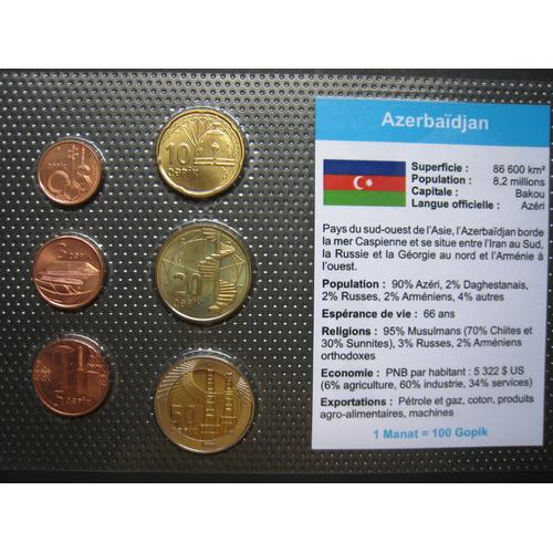 Lot/Set - Série De 6 Pièces De Monnaie Neuves 1 - 3 - 5 - 10 - 20 - 50 Gopik (= 0,89 Manat) - Azerbaïdjan - Europe - 2006/20011