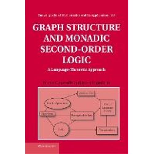 Graph Structure And Monadic Second-Order Logic