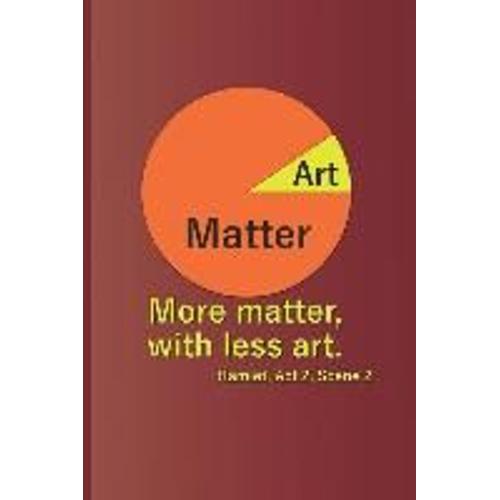 Matter Art More Matter, With Less Art. Hamlet, Act 2, Scene 2: A Quote From Hamlet By William Shakespeare