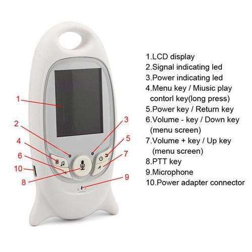Moniteur bébé, MYPIN Babyphone Vidéo sans Fil avec 1280 * 720 écran LCD 4,3  '' et Caméra Robot, Audio Bidirectionnel, Mode VOX et Alerte de  Température, Vision Nocturne