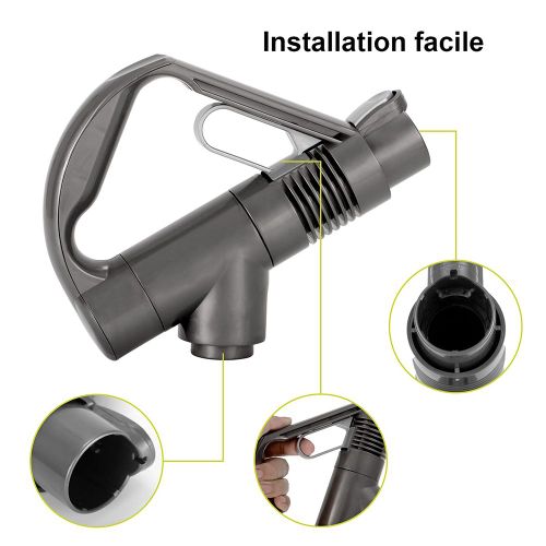 Poignée D'Aspirateur Dyson, Accessoires, Dc19 Dc23 Dc26 Dc29 Dc32 Dc36 Dc37 9109-May4049