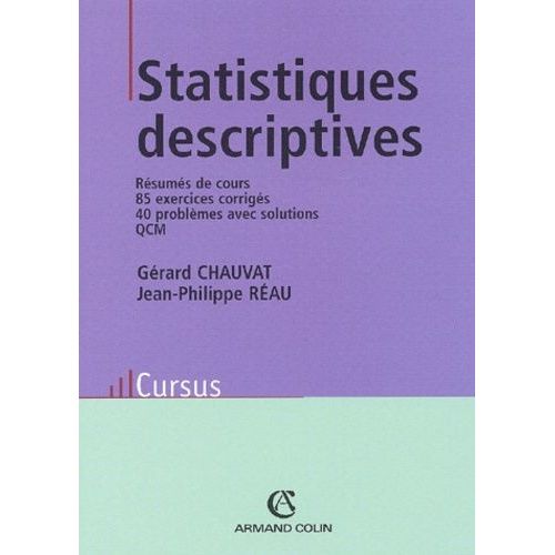Statistiques Descriptives