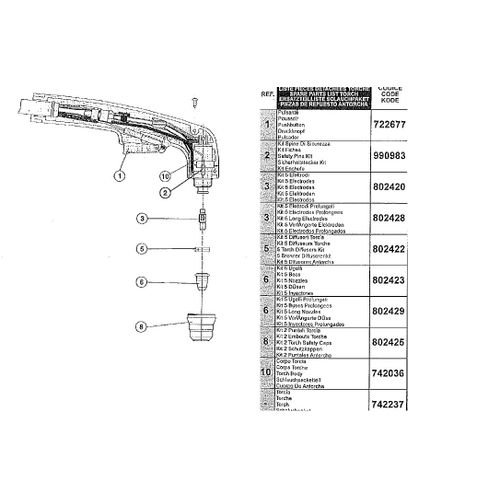 Telwin - Kit 5 Buses pour Torche Plasma 41 (Pièce détachée N°6) - 802423