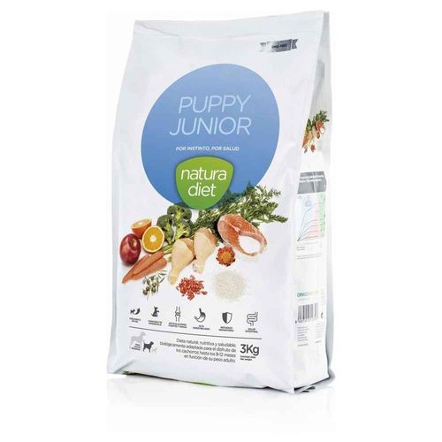 Croquettes Puppy Junior Poulet Pour Chiot - Natura Diet - 3kg