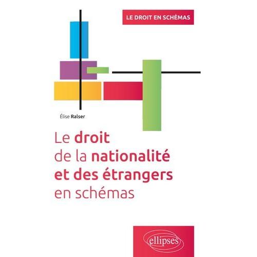 Le Droit De La Nationalité Et Des Étrangers En Schémas